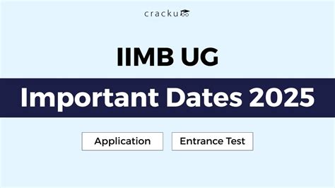 IIMB UG Important Dates 2025, Application, Entrance Test