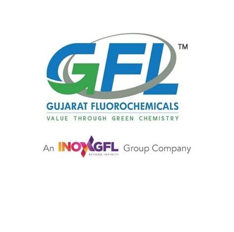 Godil & Co. | Chartered Accountants in Surat — Audit, Tax & Advisory
