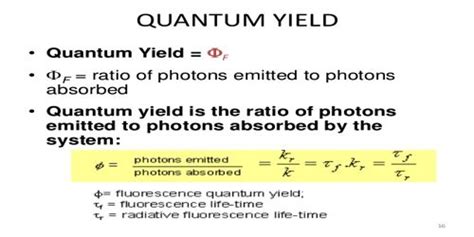 Image result for LED Quantum Yield Graph