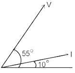 Phasor Diagrams Free MCQ Practice Test with Solutions - Electrical ...