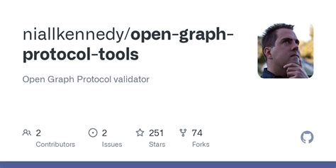 Image result for Open Graph Protocol Checker