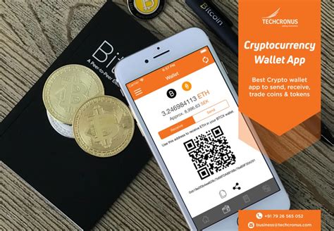 Sortfolio: Techcronus Business Solutions Pvt. Ltd., Ahmedabad