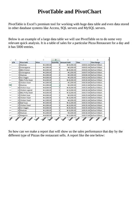 Image result for Pivot Chart and Table Excel
