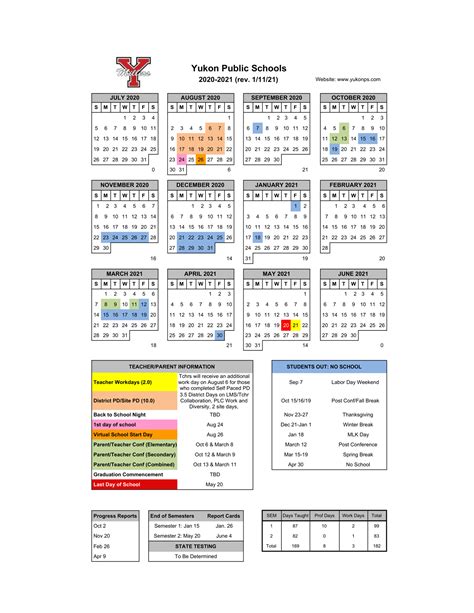 District Updates: Last night, the... - Yukon Public Schools