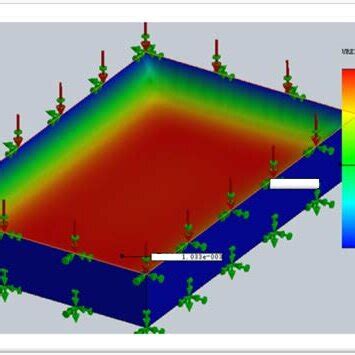 Image result for Stress Analysis Tutorials