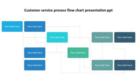 Service Flow Chart 的图像结果