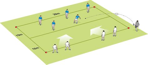 Rugby Kick Off 的图像结果