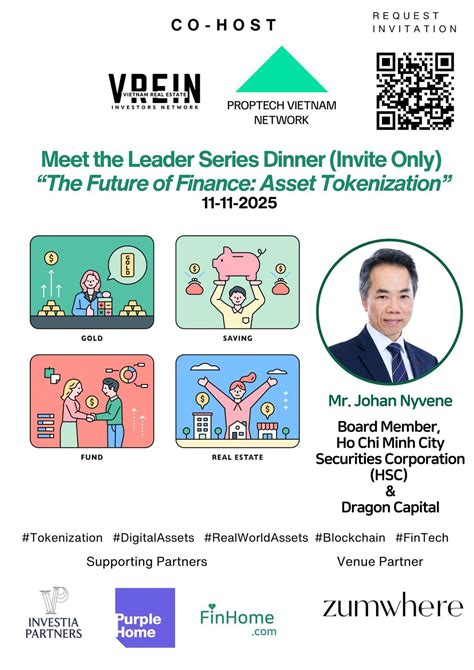 “The Future of Finance: Asset Tokenization”, ZumWhere (Đông Du), Ho Chi ...