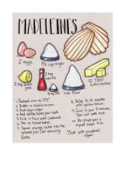 Basic Knowledge On Recipes 的图像结果