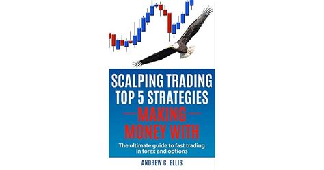 Image result for Scalping Trading Strategy Book