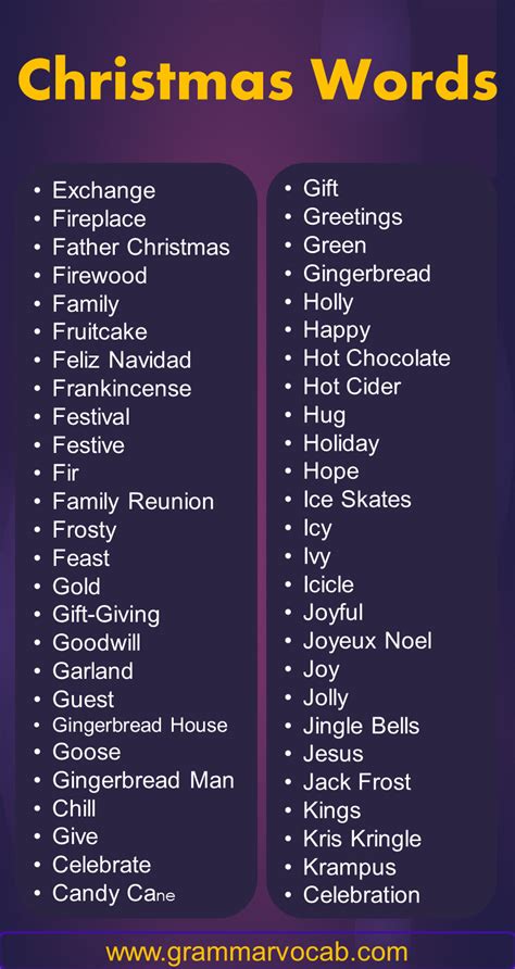 List of Christmas Words From A To Z - GrammarVocab