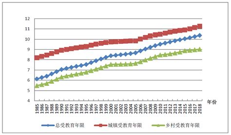 2020年中国劳动力资源市场分析报告-行业深度调研与投资前景研究_观研报告网