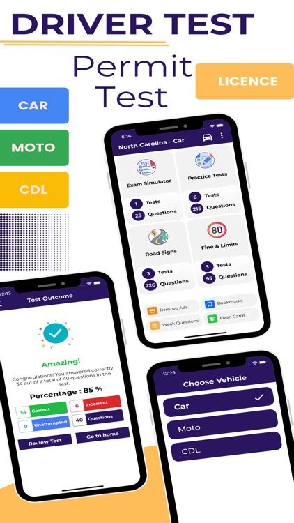 Image result for NC DMV Practice Test