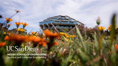 UCSD Academic Calendar 2023-2024: Important Dates.