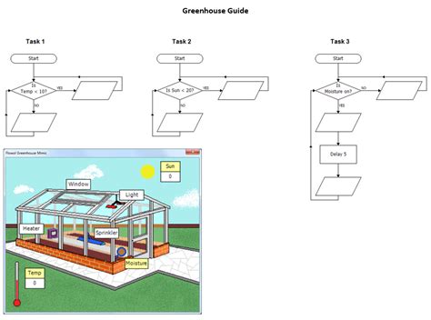 Learning Computer Science 的图像结果