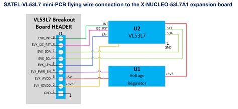 SATEL-VL53L7 Breakout Board - STMicro | Mouser