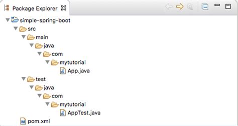 Image result for Spring Boot Java Tutorial in Telegram