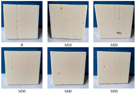 Preparation and Effect of Methyl-Oleate-Based Polyol on the Properties ...
