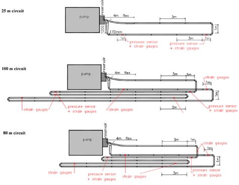 Pumping Machine Connection 的图像结果