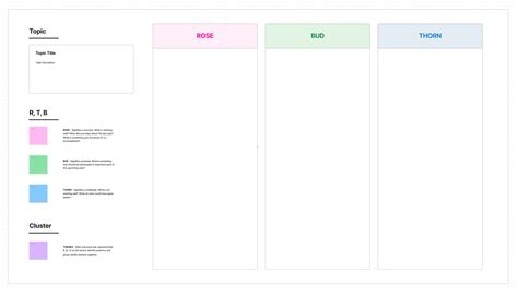 Rose, Bud, Thorn Template | Figma