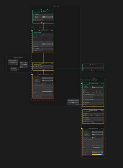 Trigger Mattrix Unity 的图像结果