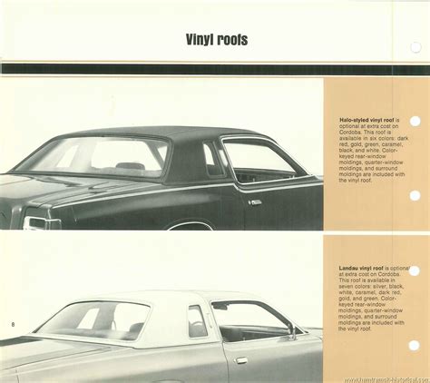 The 1970 Hamtramck Registry - 1976 Chrysler Dealership Data Book - Cordoba