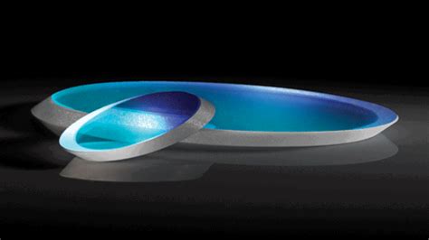 Laser Polarization: A Complete Guide | Edmund Optics