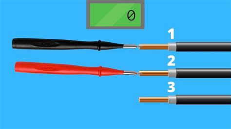 Testing Neutral Wire 的图像结果