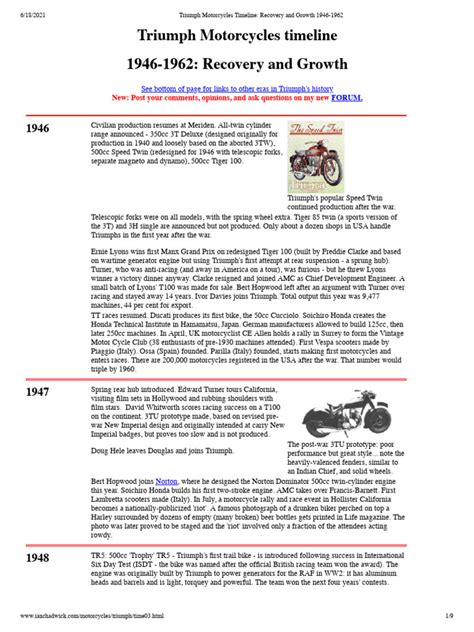 Image result for Triumph Engine Timeline