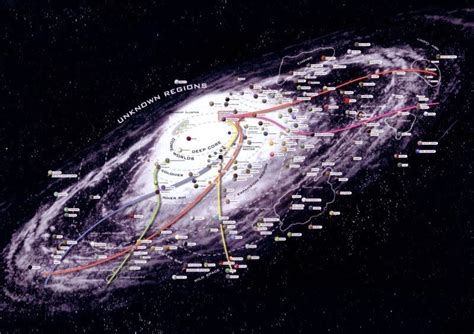 Civilization Time Scale 的图像结果