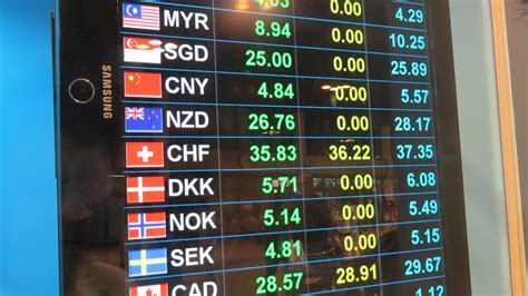 Airport currency exchange rates can cost travelers big money