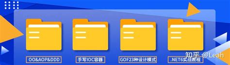 .Net Tutorial Projects 的图像结果