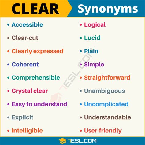 105+ Synonyms for "Clear" with Examples | Another Word for "Clear" • 7ESL