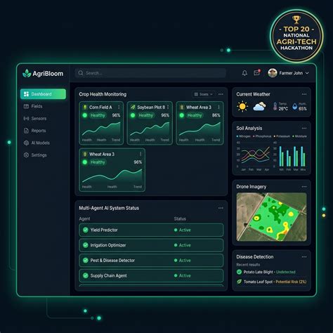 Sai Saketh Ram — AI/ML Engineer & Full-Stack Developer