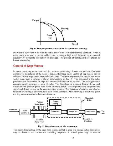 Industrial Auto (56) - NOTES - Torque Start stop Slewing Speed Fig. 12 ...