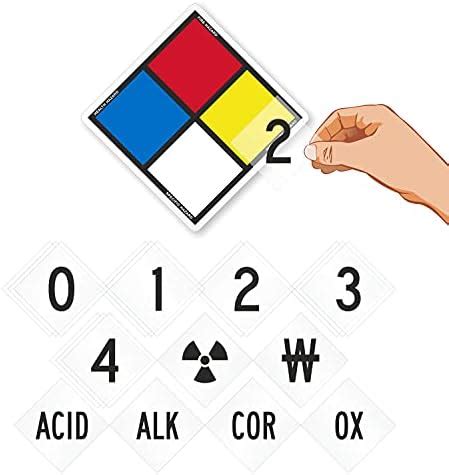 SmartSign NFPA Adhesive Label Kit (Placard, Digits & Symbols) | 17 ...
