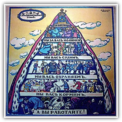 Capitalism Types 的图像结果