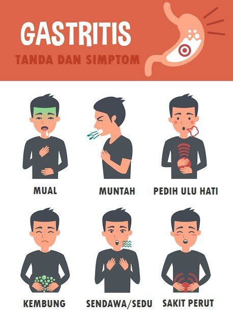 Tanda-tanda Gastrik yang Berhubung dengan Cirit Birit