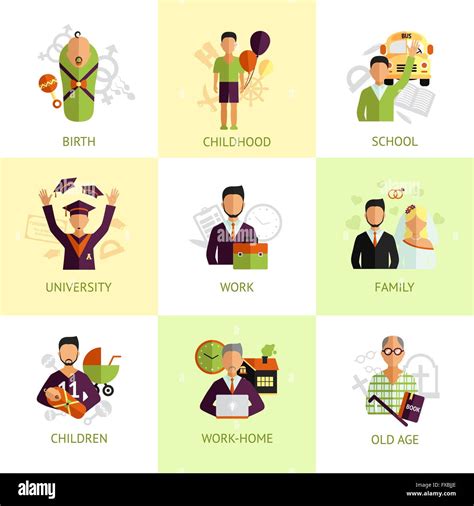 Human life stages icons set flat Stock Vector Image & Art - Alamy