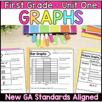 Image result for Video On Comparing Graphs First Grade
