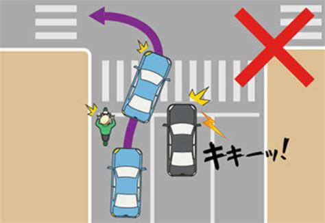 Image result for Problem Statement Examples Case Comp