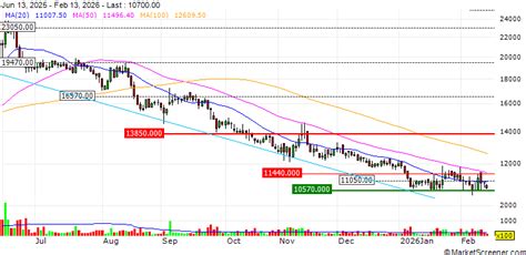 Kryptos Biotechnologies, Inc. announced that it expects to receive $27. ...