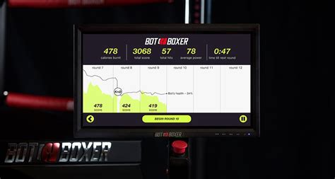 Boxer Bot Robot 的图像结果