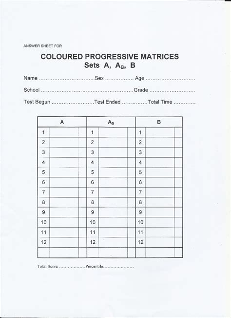 4 Ravens - Coloured-Progressive-Matrices-Score-Sheet - Statistical ...