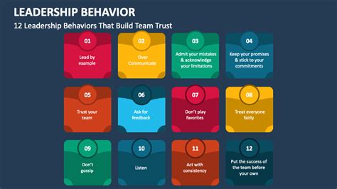 Image result for Leadership