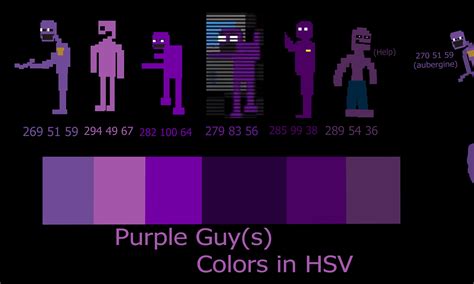 Fnaf Purple Guy S