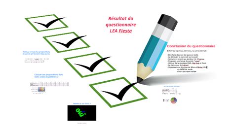 Image result for Sphinx Questionnaire