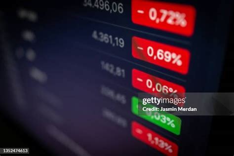 Stock Market Ticker Symbols 的图像结果