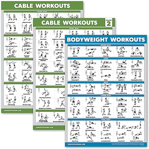 Image result for Cable Machine Workout Chart