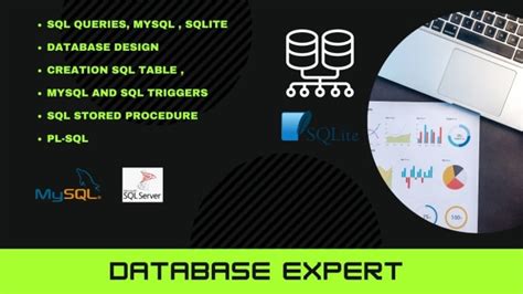 Image result for Design SQL Queries Document